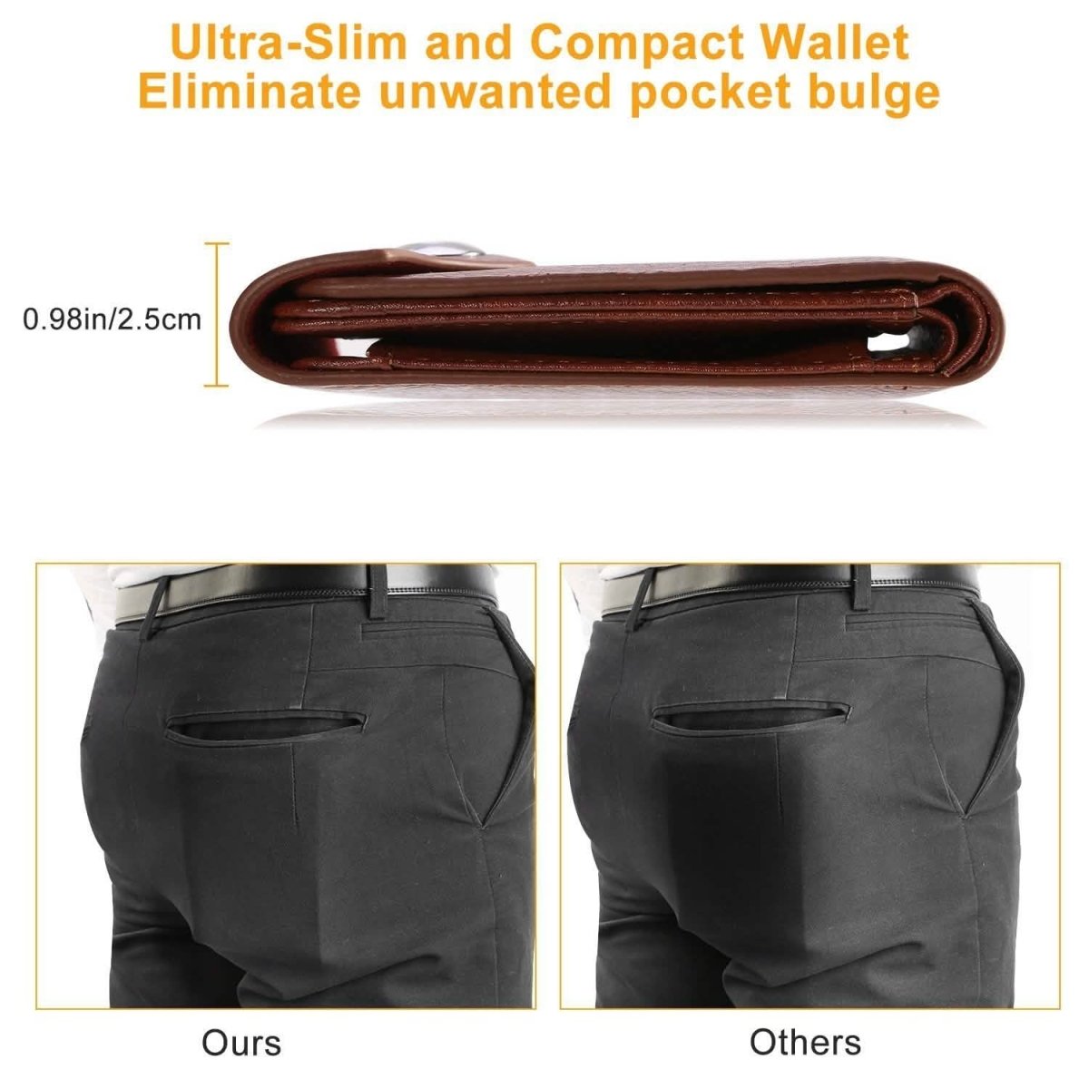 Men's Wallet PU Leather BiFold RFID Blocking Card Holder - Cartsfy Inc.