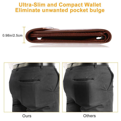 Men's Wallet PU Leather BiFold RFID Blocking Card Holder - Cartsfy Inc.