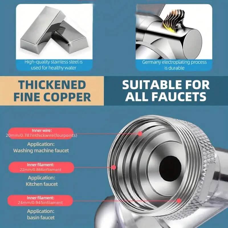 Chrome faucet extender connector with fine copper coil interior and metal fittings