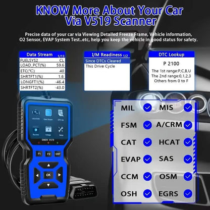 OBD2 Engine Diagnostic Tool – Universal Code Reader (Blue) - Cartsfy Inc.