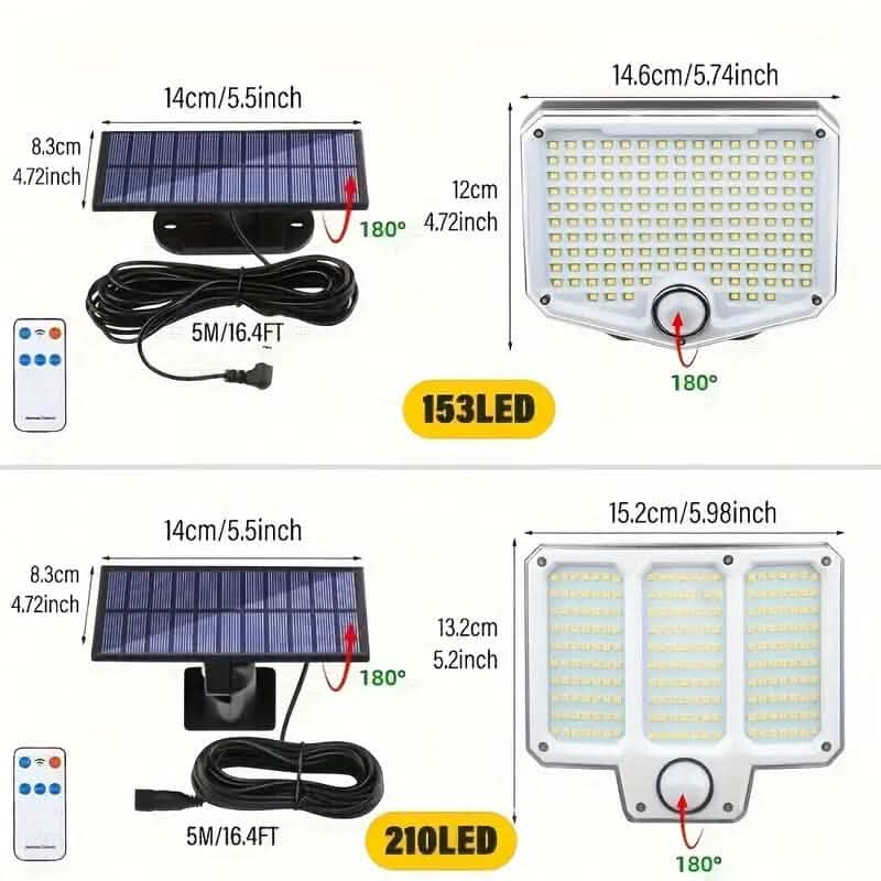 Outdoor solar LED security light kit with solar panel, LED housing, cable, and remote