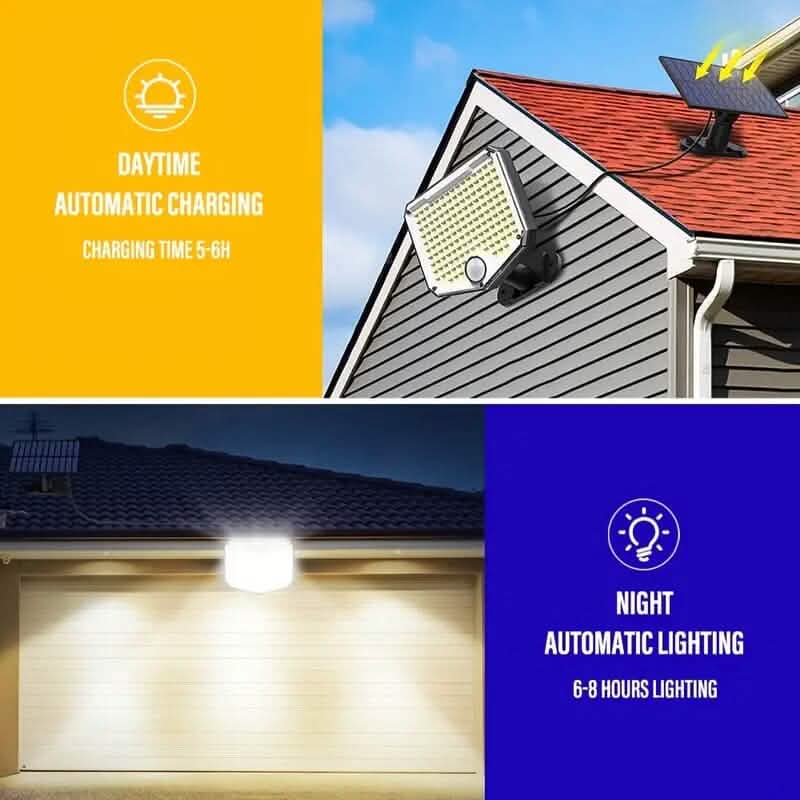 Outdoor solar LED security light under eave with solar panel and spotlight