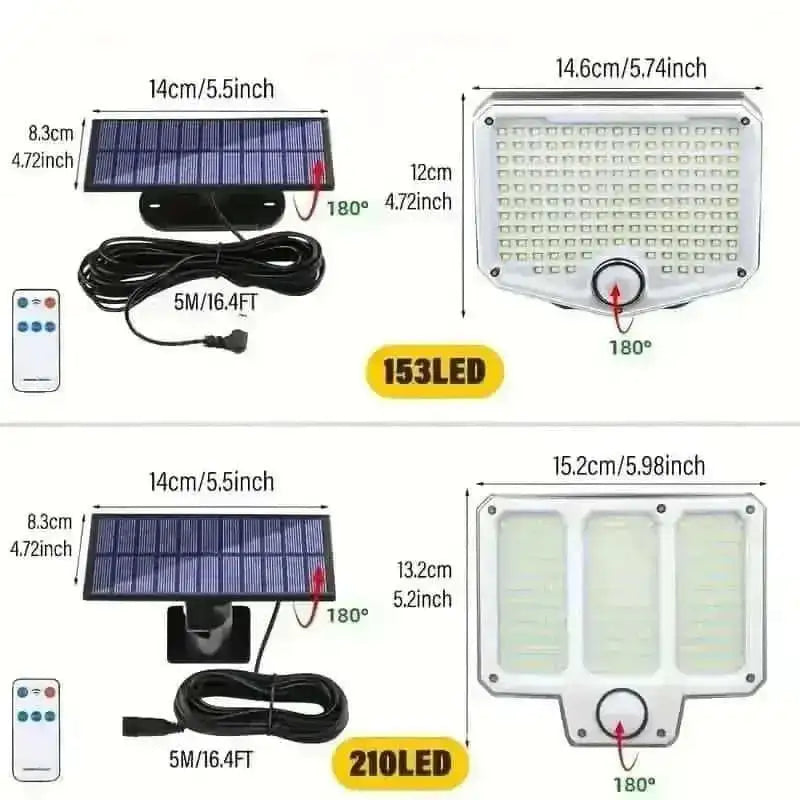 Outdoor LED Solar Security Lights Cartsfy Inc.
