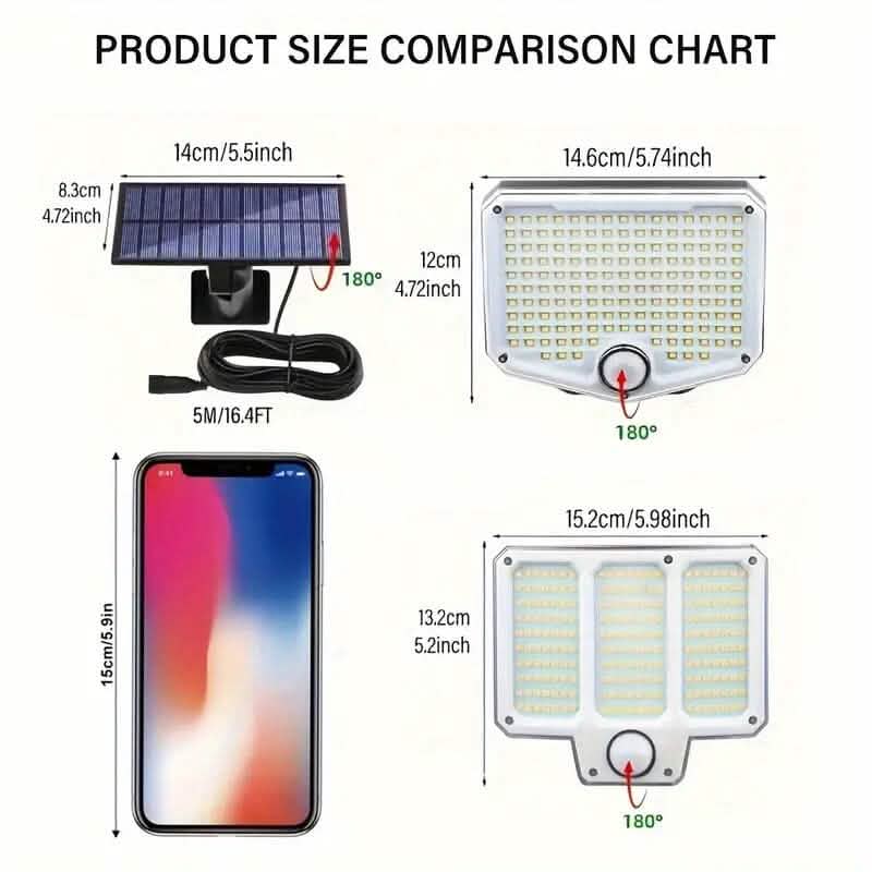 Outdoor LED Solar Security Lights - Cartsfy Inc.