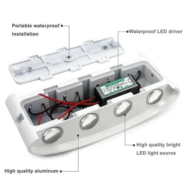 Outdoor Waterproof Wall Light DailySale White / Warm White White / Cool White Black / Warm White White / Warm White-White / Cool White-Black / Warm White-Black / Cool White-