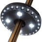 Patio Umbrella Light 3 Brightness Modes Cordless 28 LED Lights Cartsfy Inc.