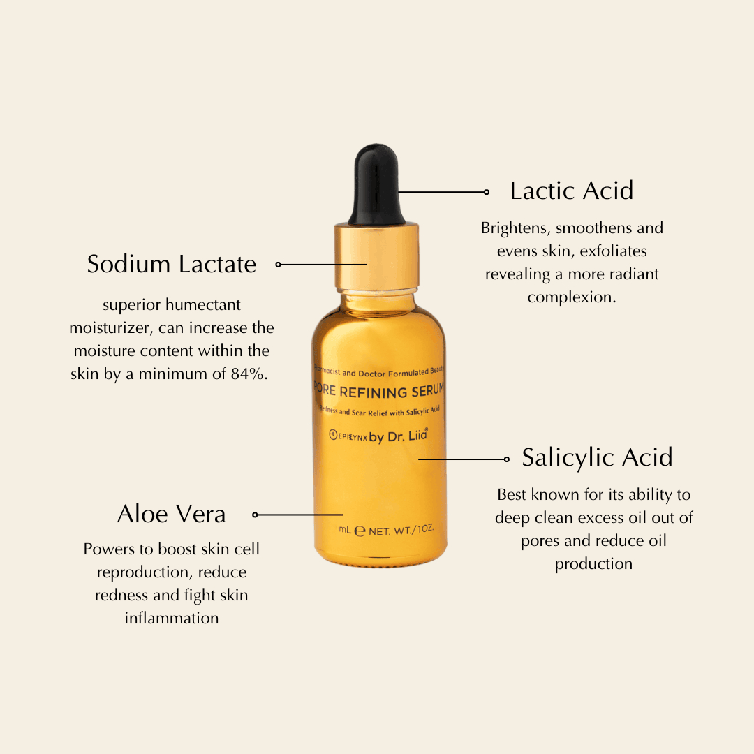 Facial serum bottle with ingredient callouts for lactic acid and salicylic acid.