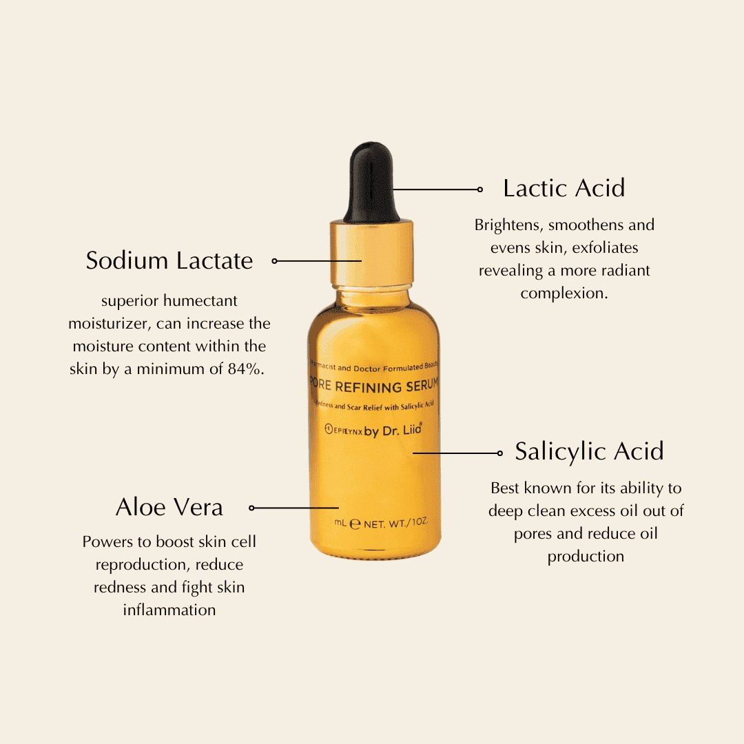 Amber facial serum bottle with black dropper, labeled pore refining serum