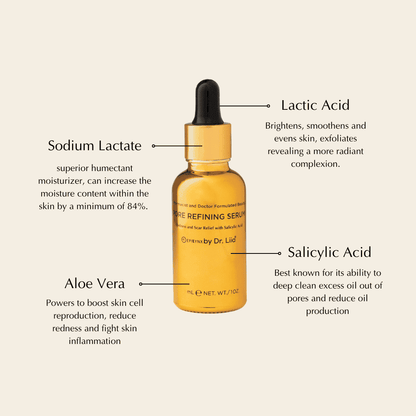 Amber facial serum bottle with black dropper, labeled pore refining serum