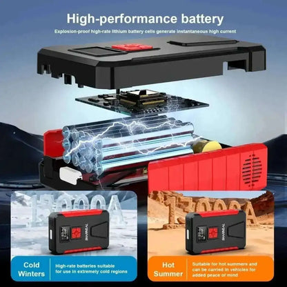 Portable Car Jump Starter with Air Compressor Cartsfy Inc.