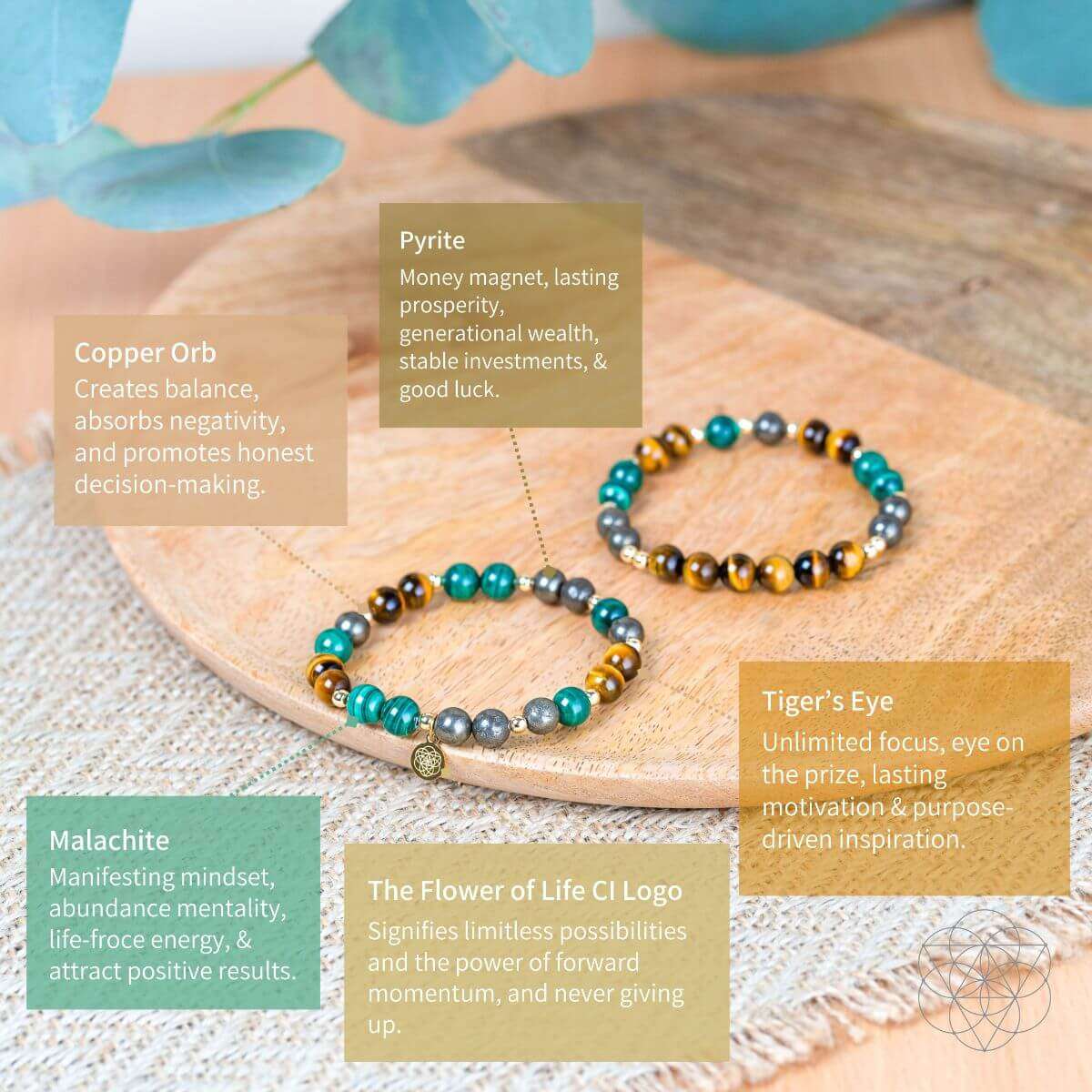 Two beaded bracelets on a wood slice with green, brown, and silver-tone beads