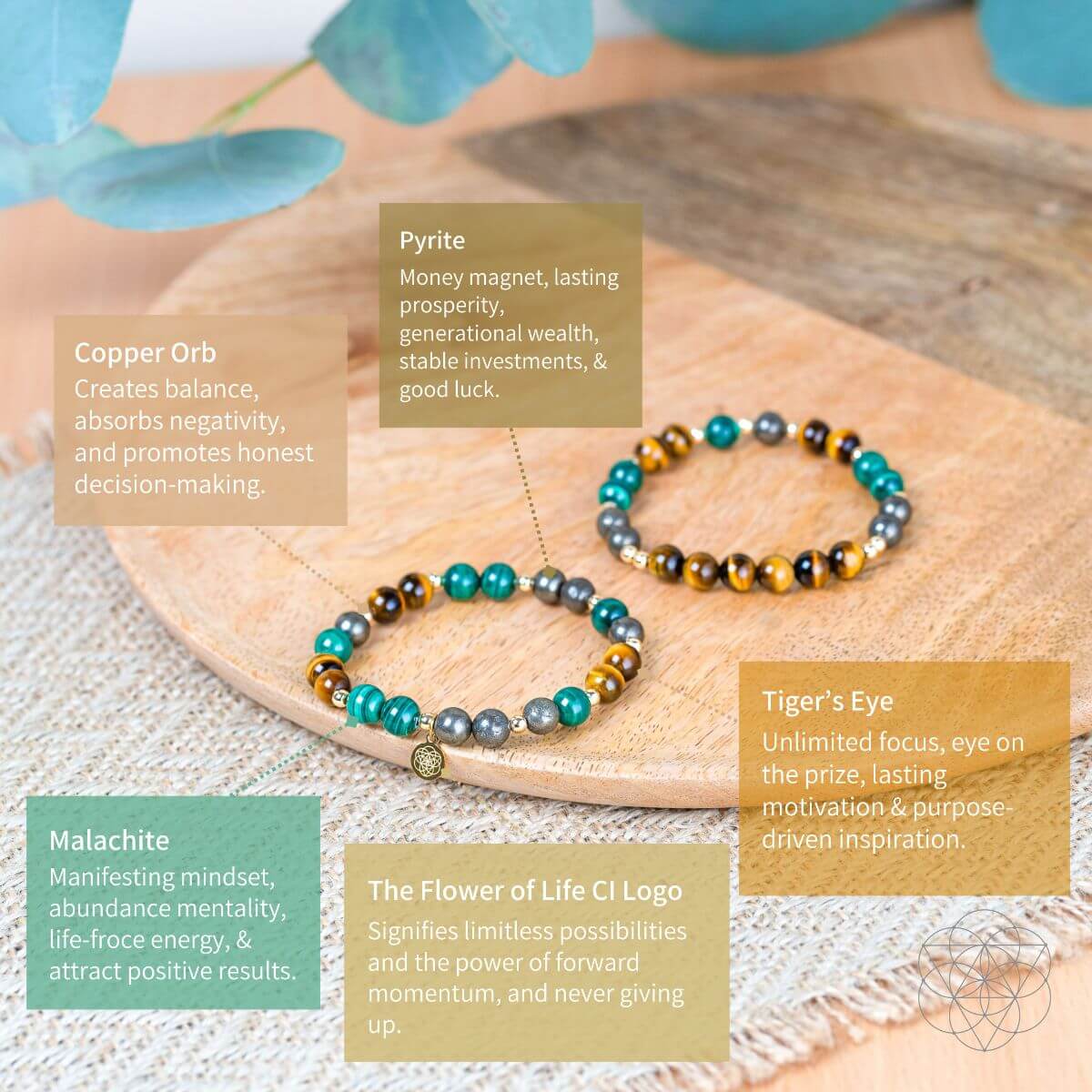 Powerhouse of Success - Trio of Stones Bracelet Bundle - Cartsfy Inc.