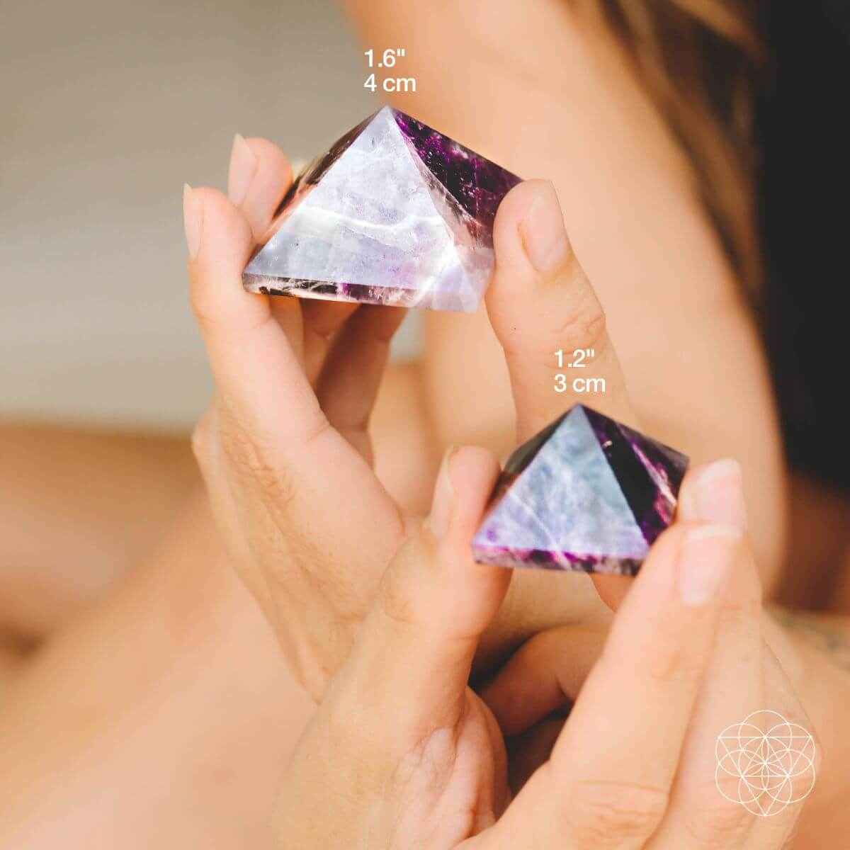 Pyramid of Devotion Cartsfy Inc.