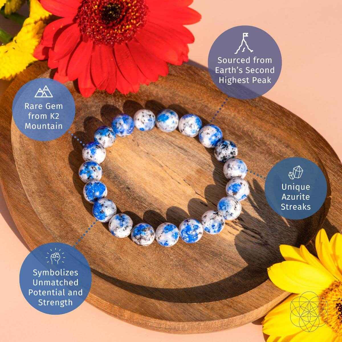Beaded blue and white stone bracelet with round beads