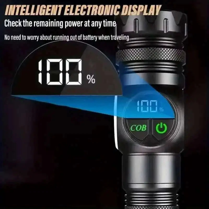 Rechargeable LED Flashlight with 5 Modes & Magnetic Base – Gift Box Cartsfy Inc.
