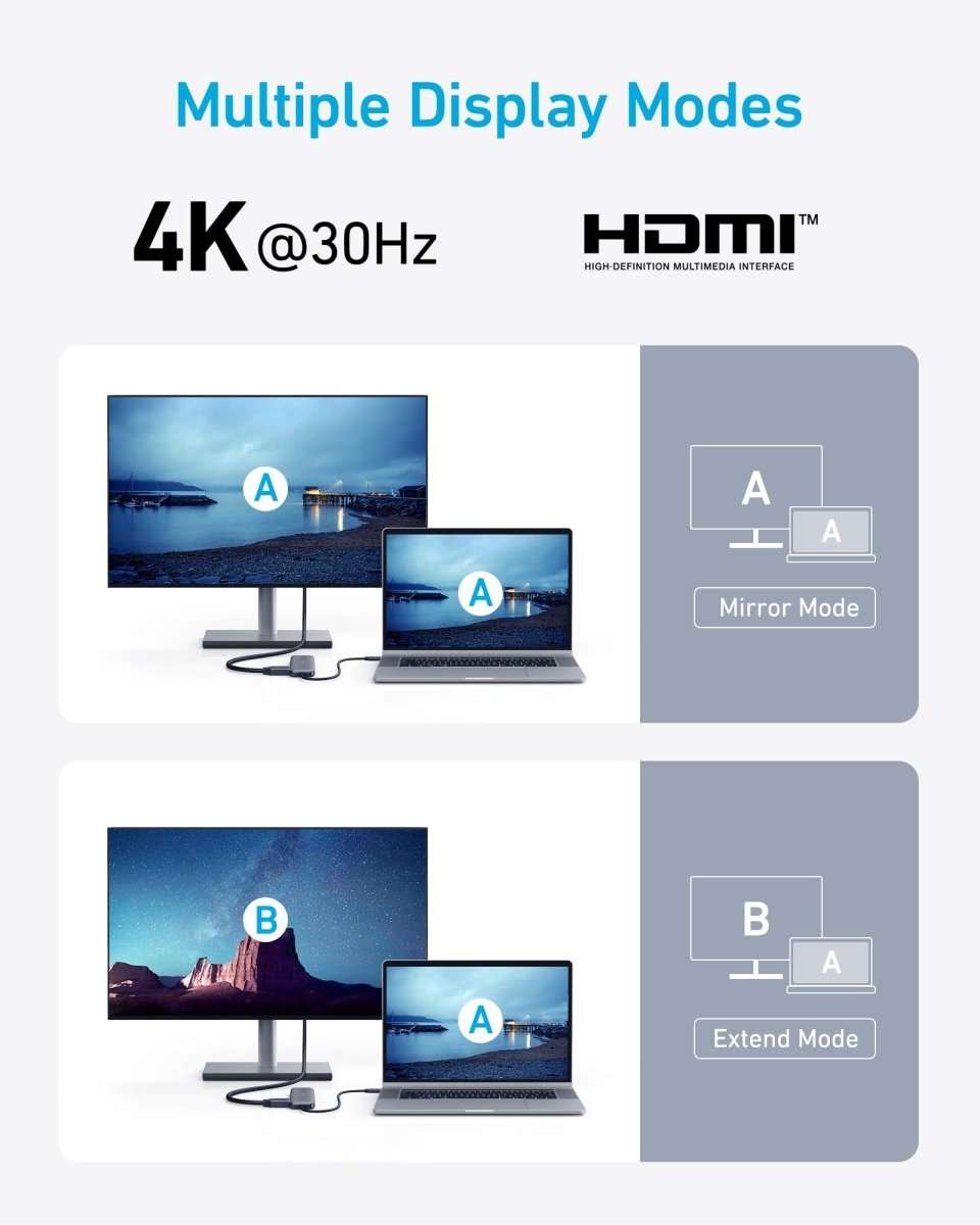 Refurbished Anker <b>332</b> USB-C Hub (5-in-1) Anker Black Misty Blue Black-Misty Blue-