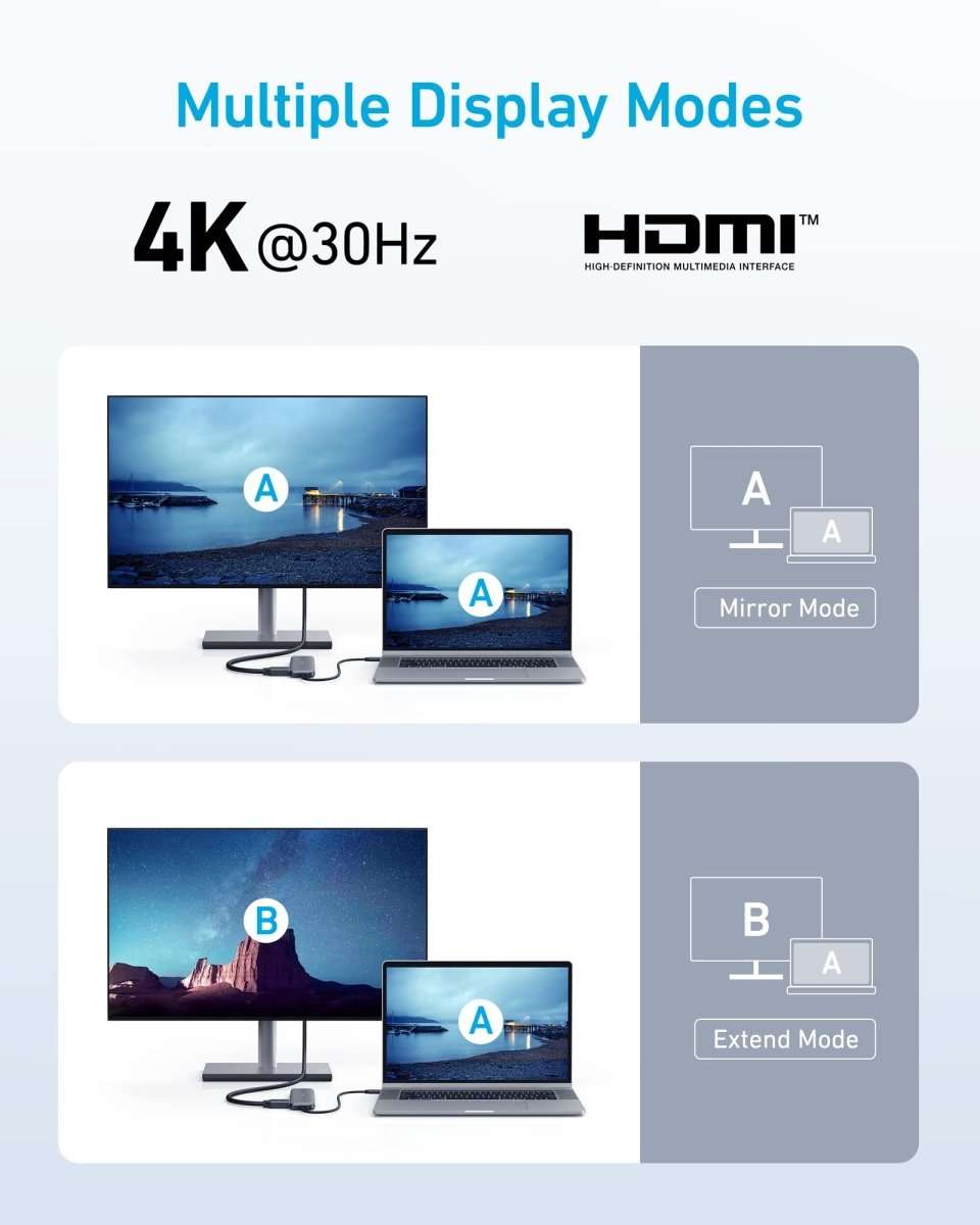 Refurbished Anker <b>332</b> USB-C Hub (5-in-1) Anker Black Misty Blue Black-Misty Blue-