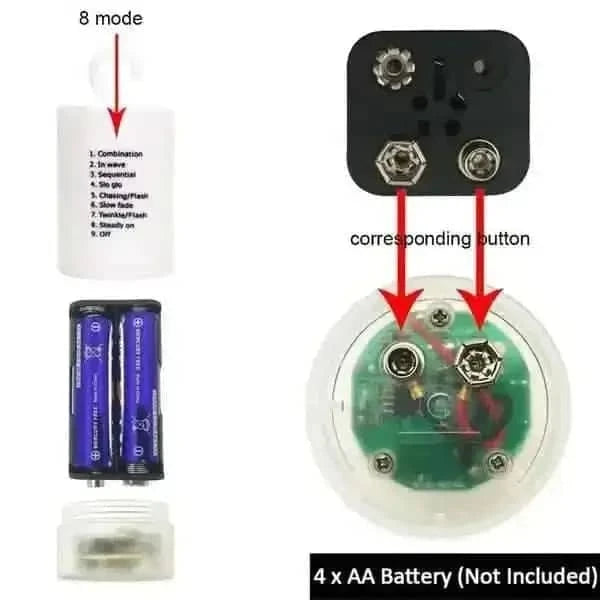 Remote Control Waterproof Christmas Fireworks LED String Lights Cartsfy Inc.