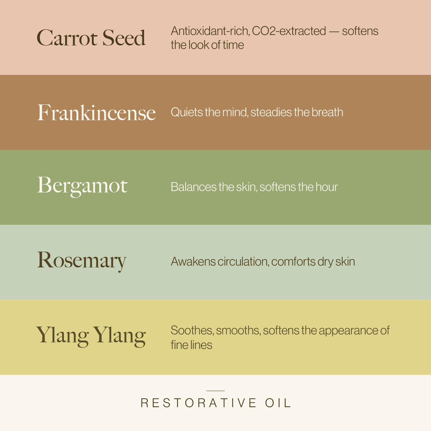 Restorative Body Oil Cartsfy Inc.