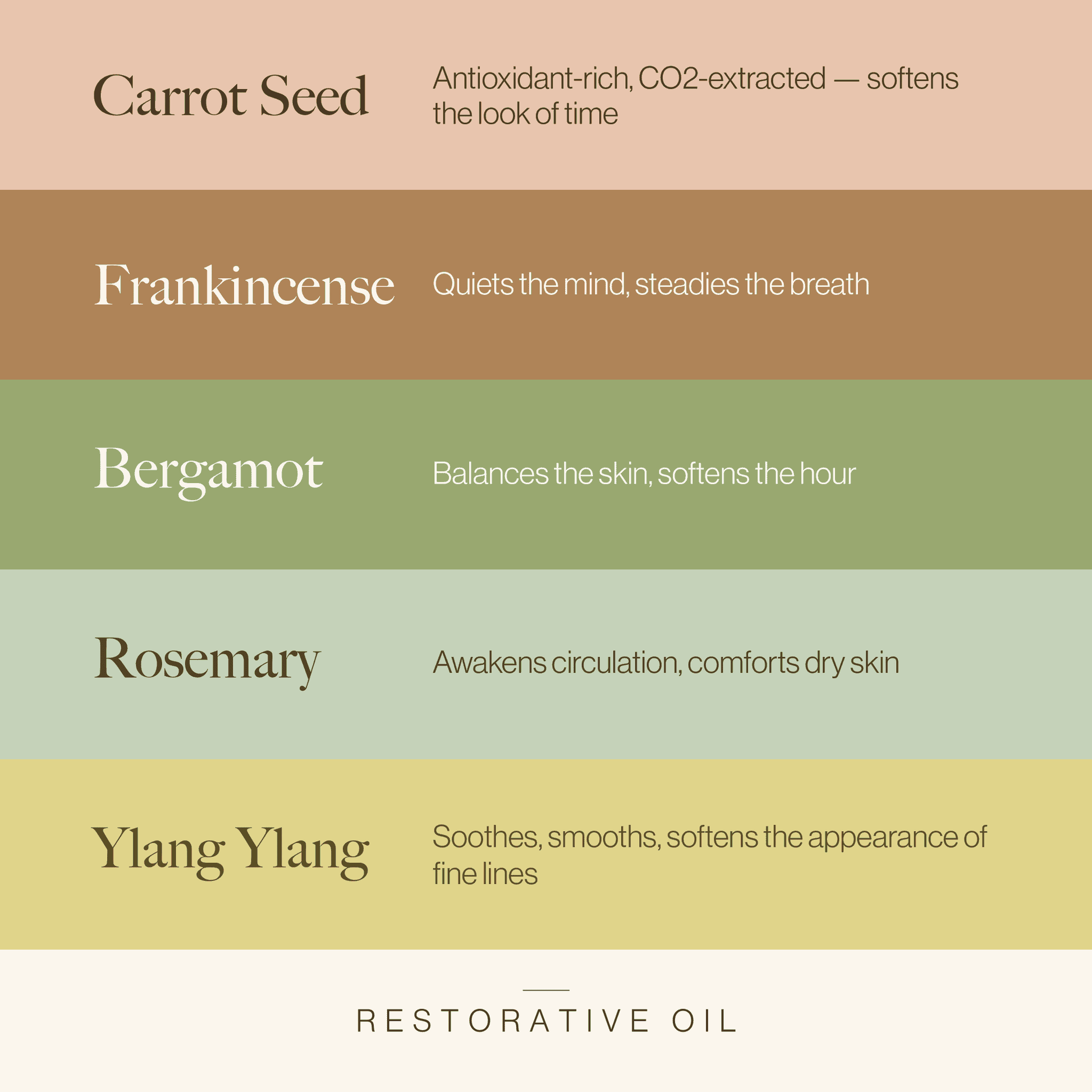 Restorative Body Oil Cartsfy Inc.