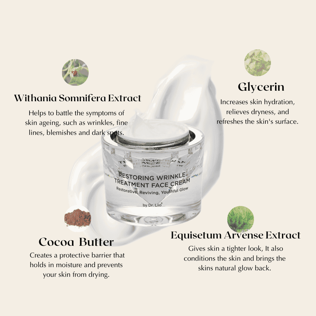 Restoring Wrinkle Treatment Face Cream – Vegan, Hypoallergenic, Gluten-Free Anti-Aging Formula Cartsfy Inc.