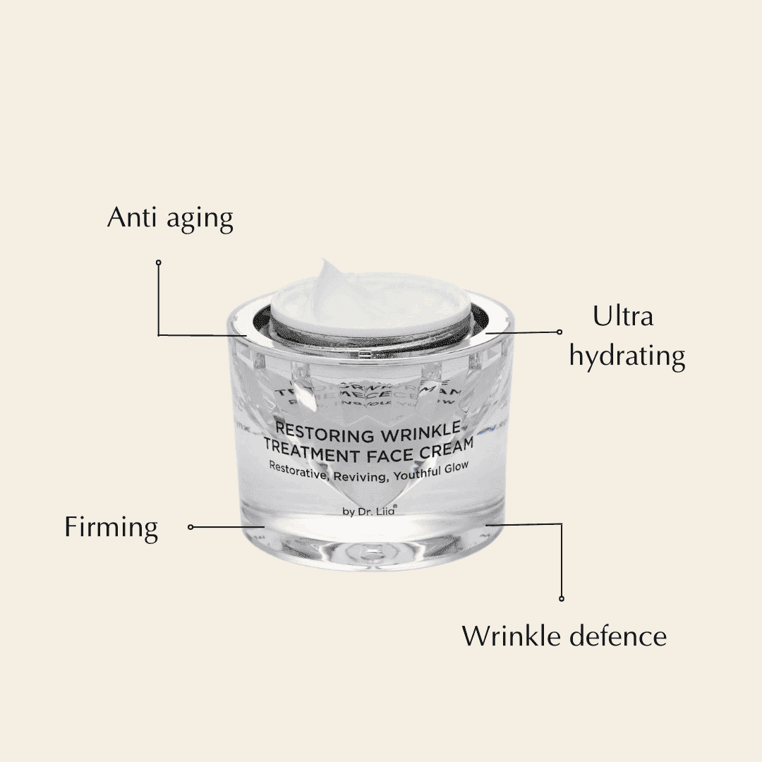 Restoring Wrinkle Treatment Face Cream – Vegan, Hypoallergenic, Gluten-Free Anti-Aging Formula Cartsfy Inc.