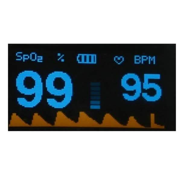 OLED oximeter display close-up showing SpO2 and BPM readings