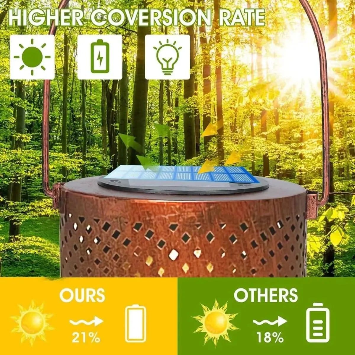 Solar Lanterns Outdoor Hanging Lantern Lights DailySale Default Title Default Title-