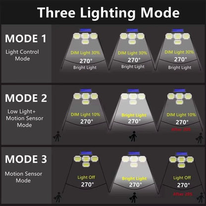 Solar Light Outdoor with Solar Light - Cartsfy Inc.