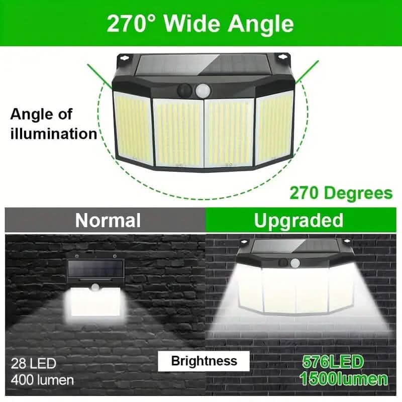 Outdoor solar wall light with wide-angle light beam and rectangular LED array