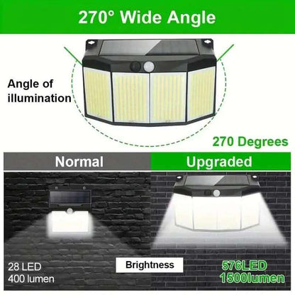 Outdoor solar light with wide 270-degree illumination arc and upgraded brightness comparison