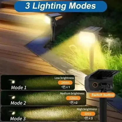 Solar  Motion Sensor Spotlights DailySale 1-Pack 2-Pack 1-Pack-2-Pack-