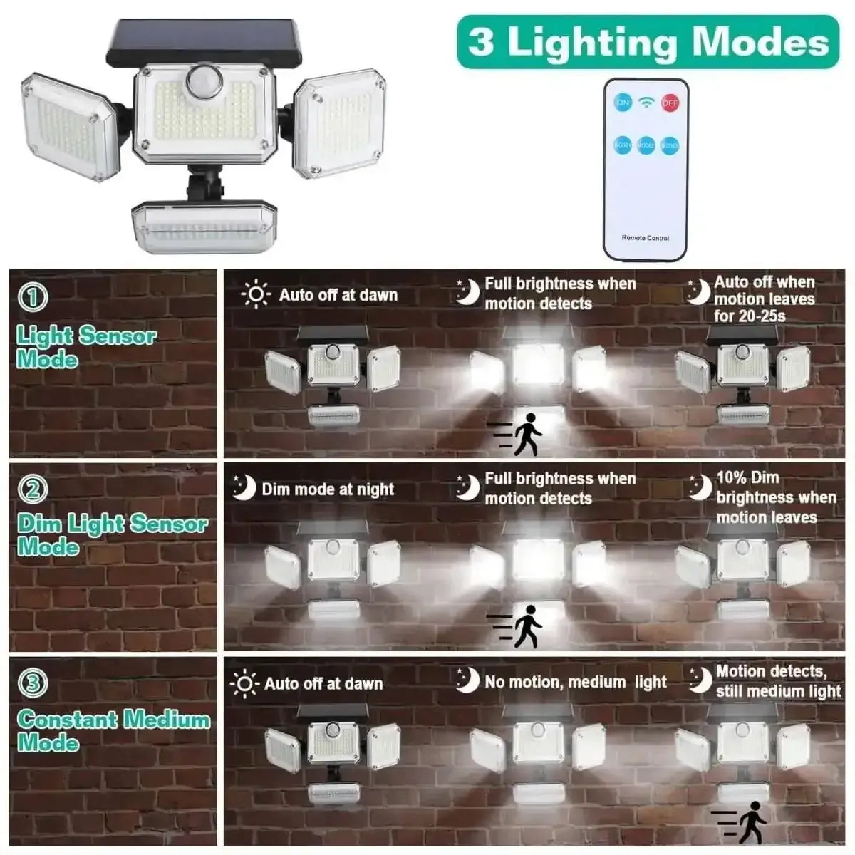 Solar Powered Wall Lights Outdoor Motion Sensor Lamps DailySale Integrate Separate Integrate-Separate-
