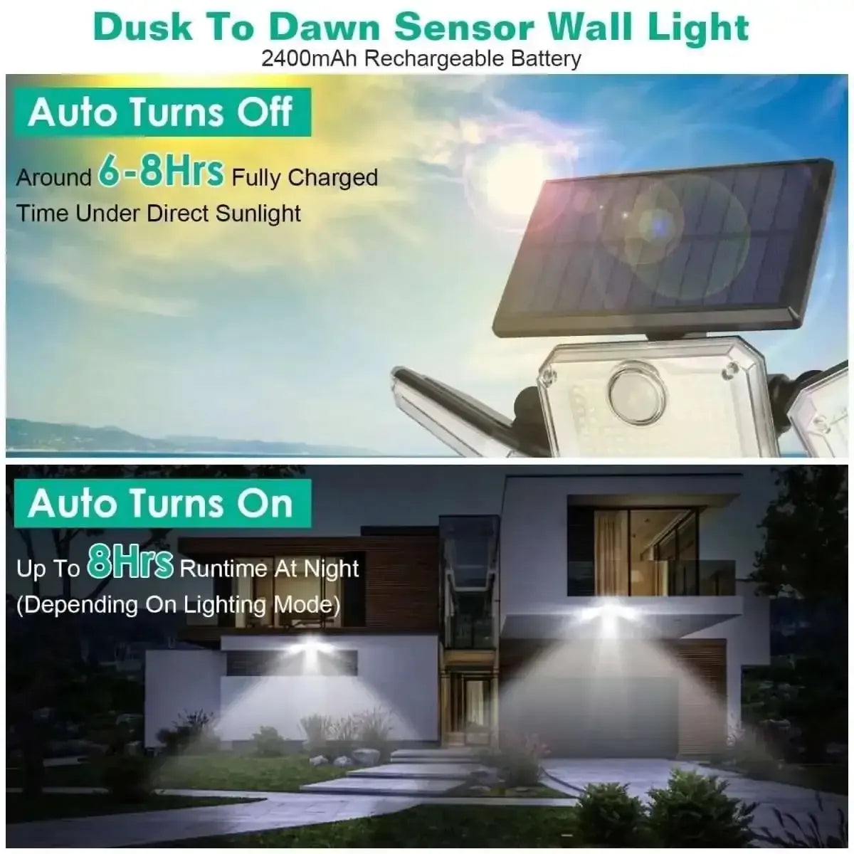 Solar Powered Wall Lights Outdoor Motion Sensor Lamps DailySale Integrate Separate Integrate-Separate-