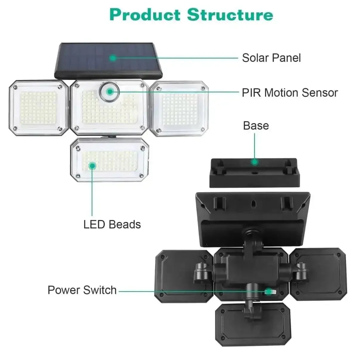 Solar Powered Wall Lights Outdoor Motion Sensor Lamps DailySale Integrate Separate Integrate-Separate-