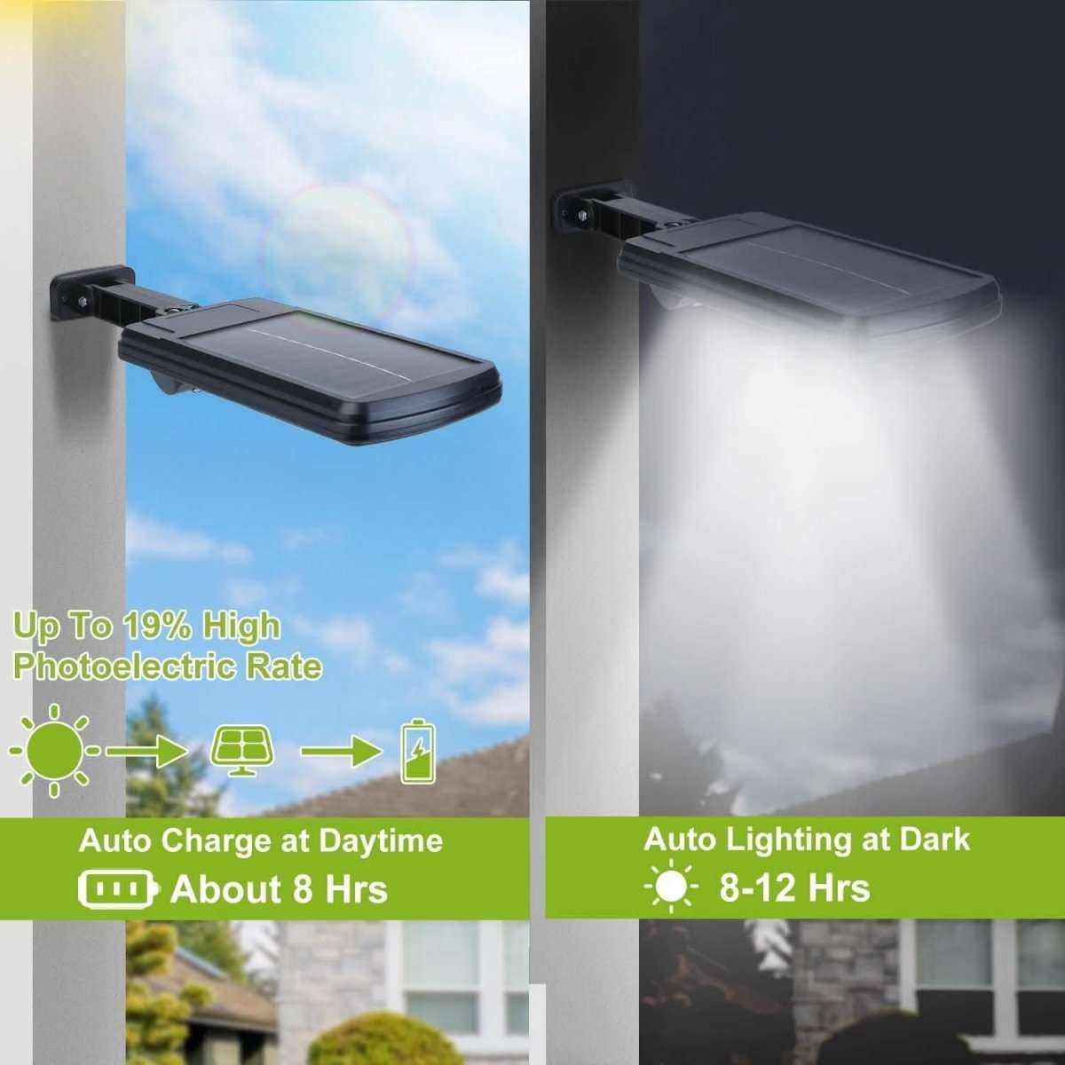 Solar Powered Wall Outdoor Lights Cartsfy Inc.
