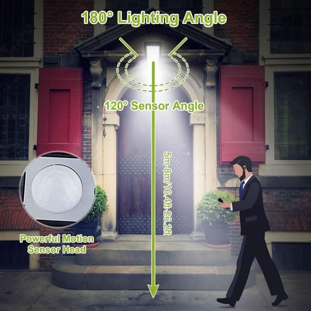 Solar Powered Wall Outdoor Lights Cartsfy Inc.