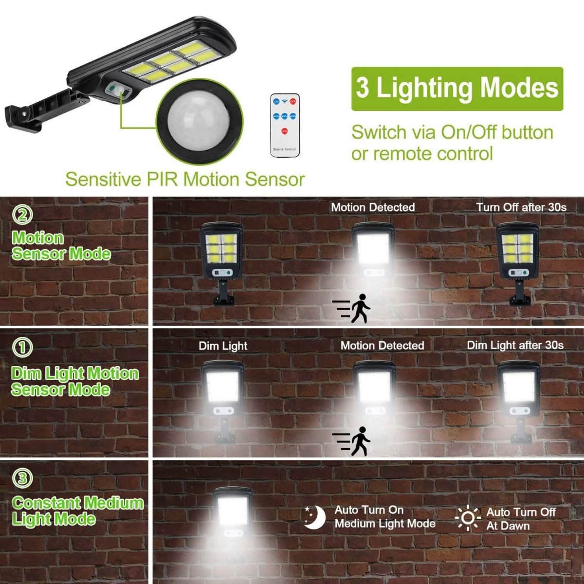 Solar Powered Wall Outdoor Lights - Cartsfy Inc.