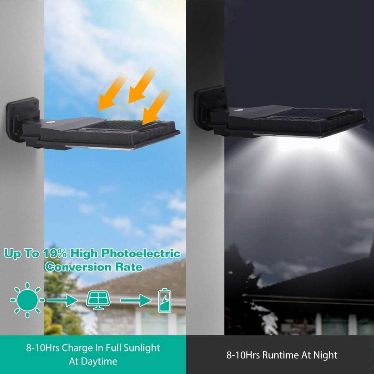 Outdoor solar wall lamp with motion light bar, shown for bright daytime and night