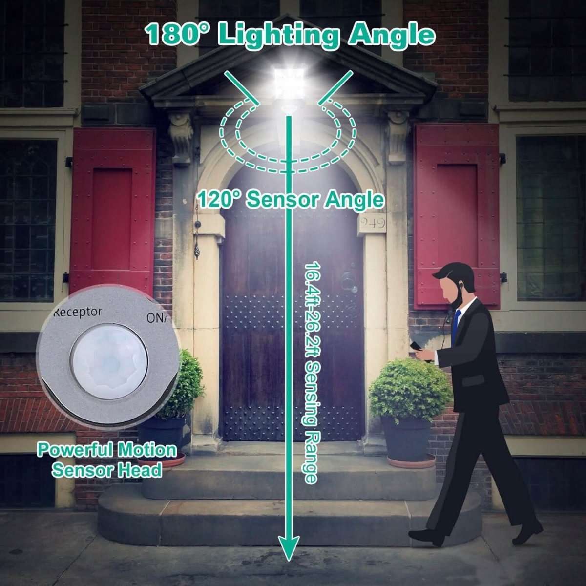 PIR motion sensor wall light head with wide detection angles for outdoor use