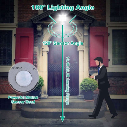 PIR motion sensor wall light head with wide detection angles for outdoor use
