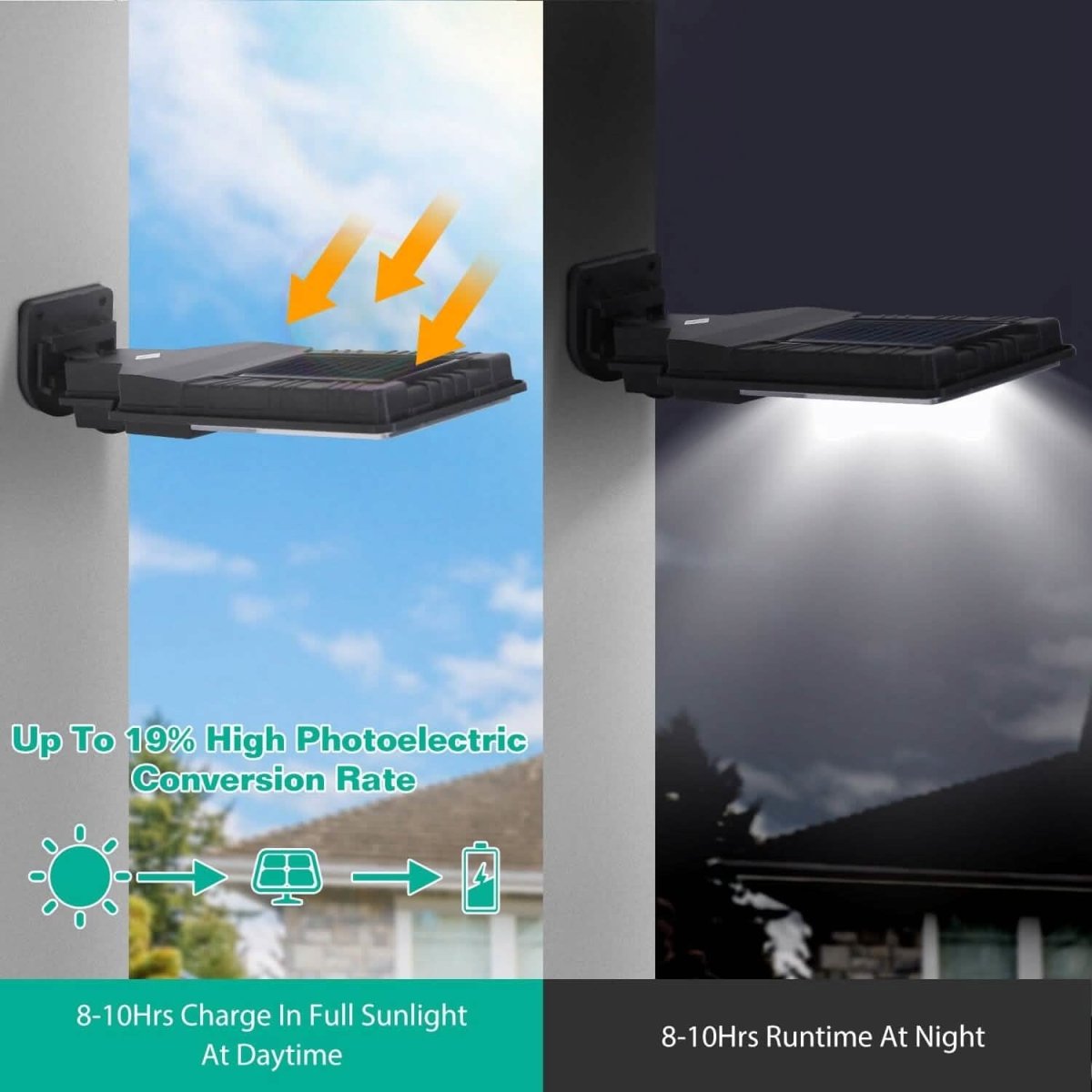 Solar Wall Light Outdoor Beads PIR Motion Sensor Remote Control Wireless Lamps - Cartsfy Inc.