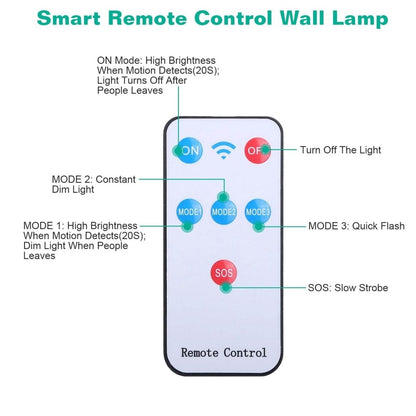 Solar Wall Light Outdoor Beads PIR Motion Sensor Remote Control Wireless Lamps - Cartsfy Inc.