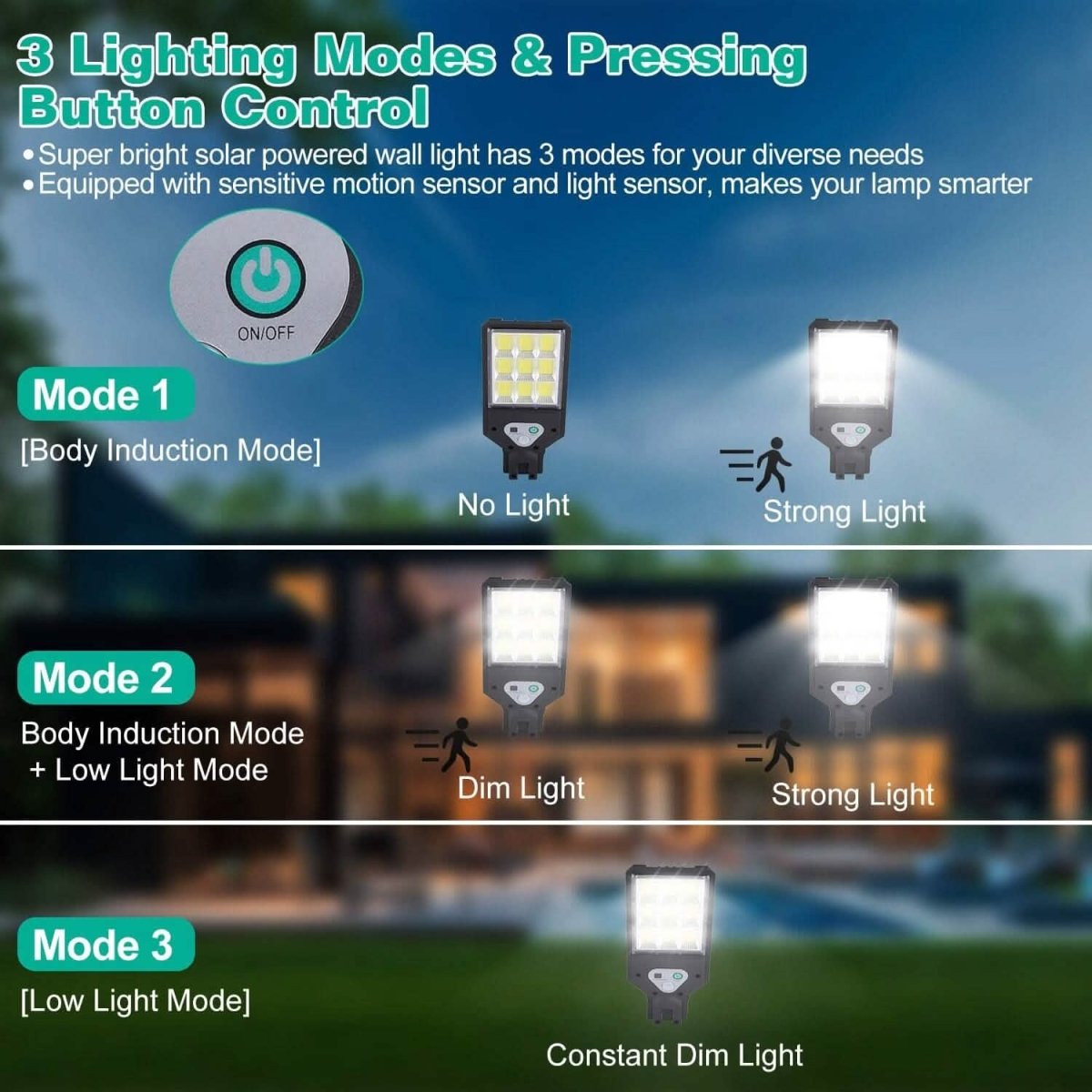 Solar Wall Light Outdoor Beads PIR Motion Sensor Remote Control Wireless Lamps - Cartsfy Inc.
