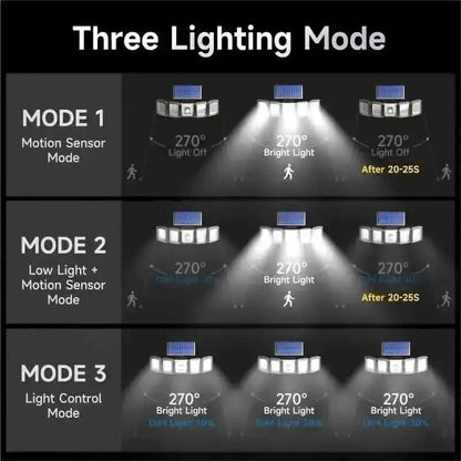 Solar Wall Light with 5 Adjustable Angle Heads DailySale 1-Piece 2-Piece 1-Piece-2-Piece-