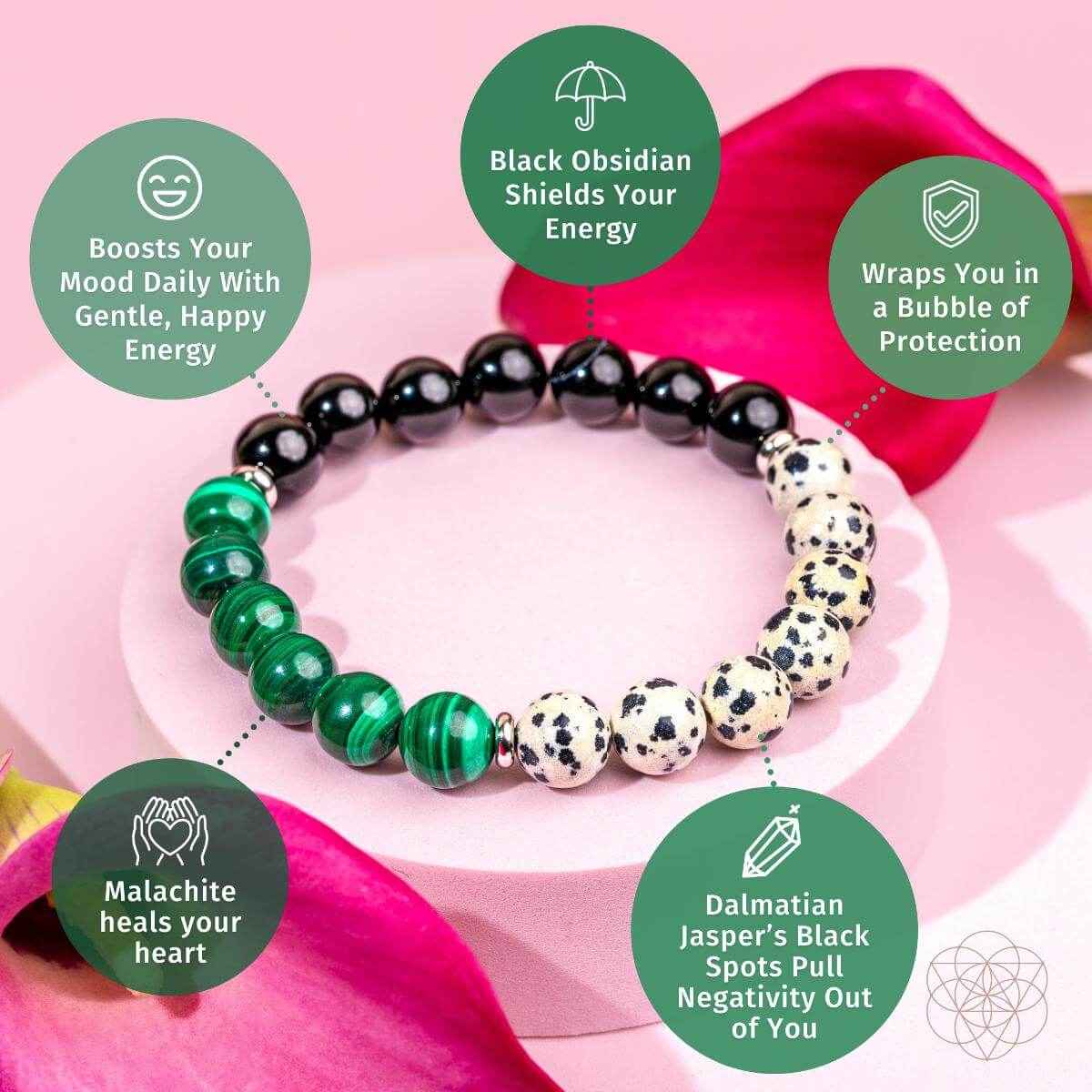Soul Reset: Dalmatian Jasper Bracelet of Healing Cartsfy Inc.