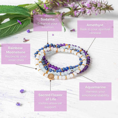 Beaded bracelet with white, purple, and blue gemstone beads and gold-tone accents