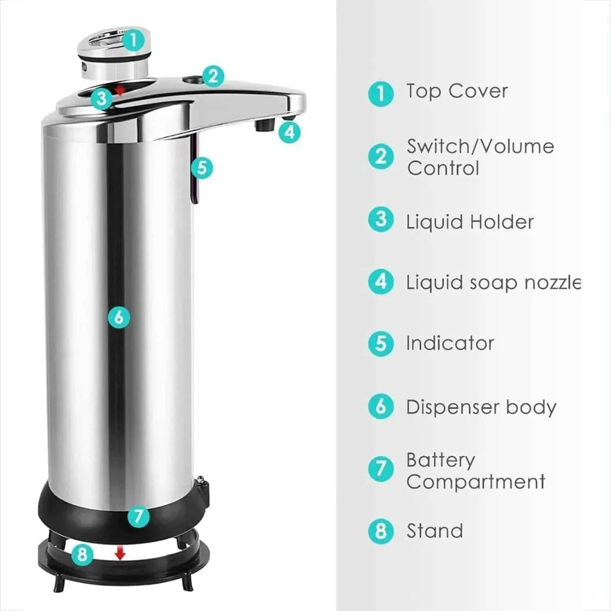 Stainless Steel Automatic Soap Dispenser - Cartsfy Inc.