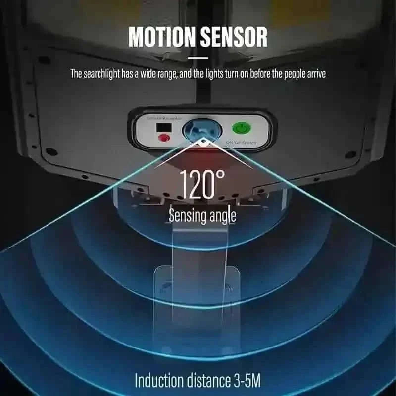 Super Bright 360 LED 3 Speed Double Row Solar Light Cartsfy Inc.