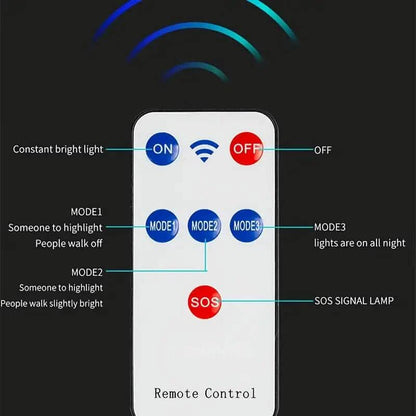 LED street light remote control with ON/OFF, modes, and SOS button